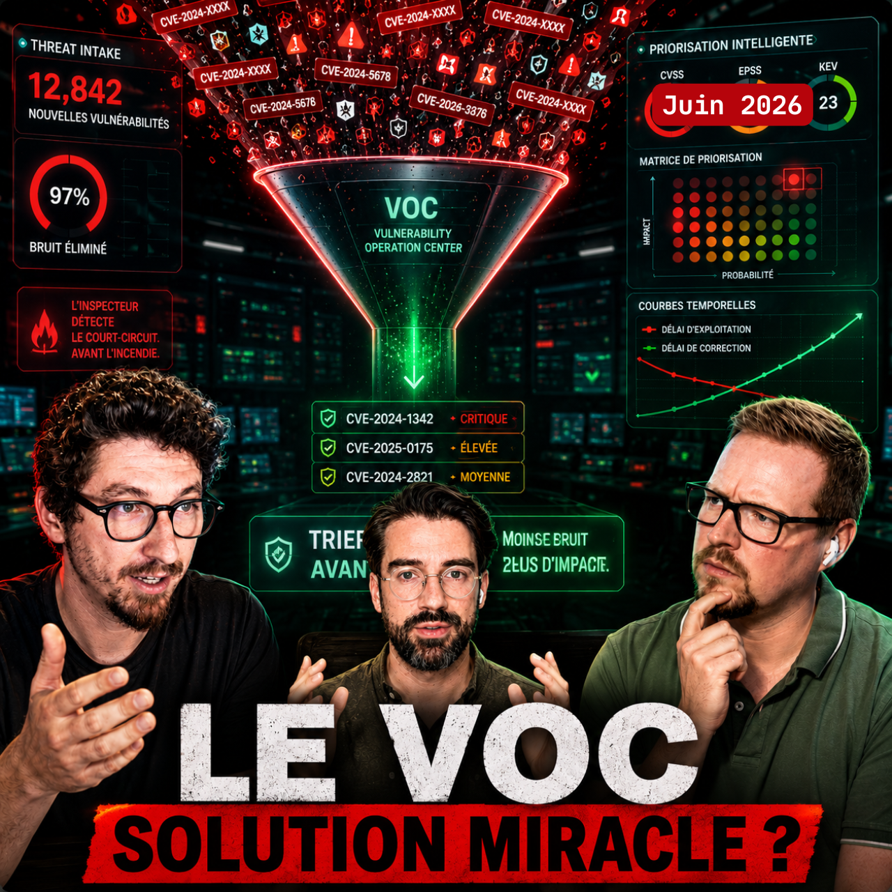 Episode 06 : Comptes Instagram piratés via Meta AI, Fortinet exposé & le VOC, solution miracle ? - Backslash Podcast